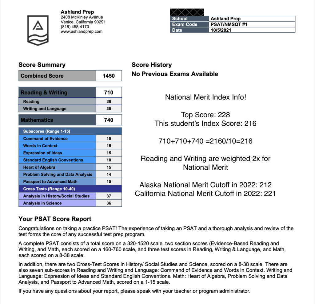 Understanding your practice PSAT scores Ashland Prep